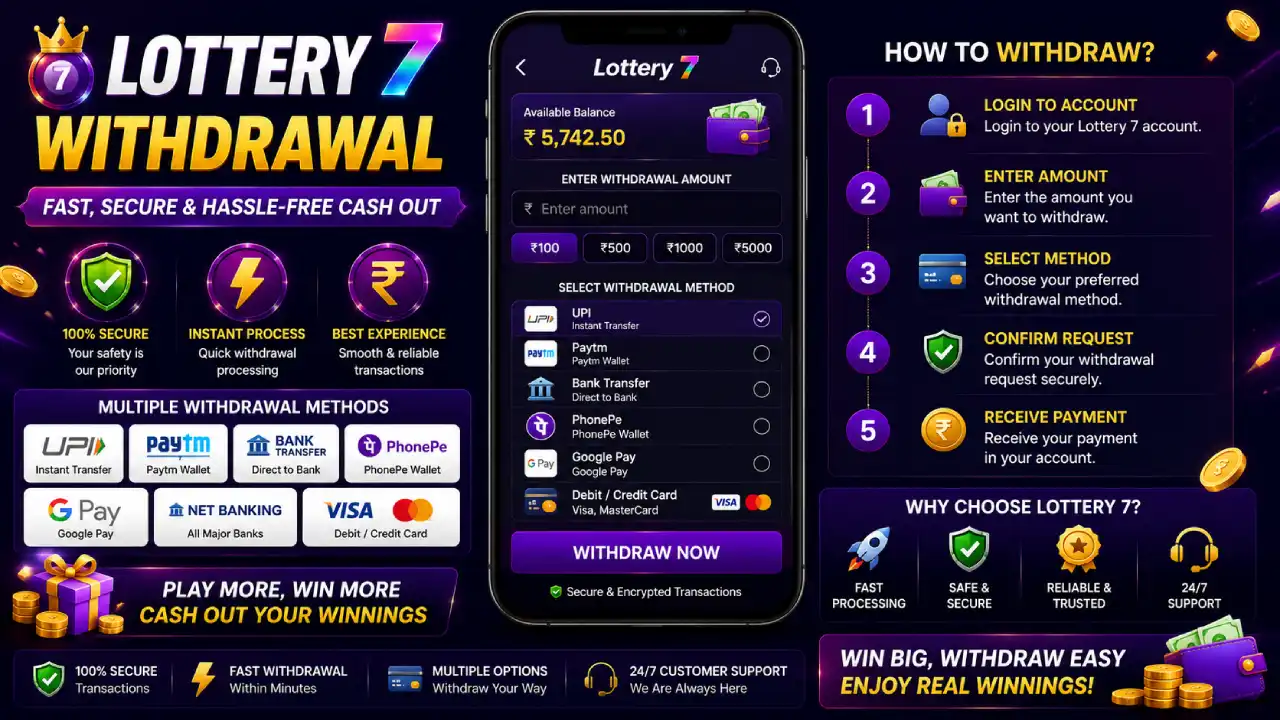 Lottery 7 Withdrawal